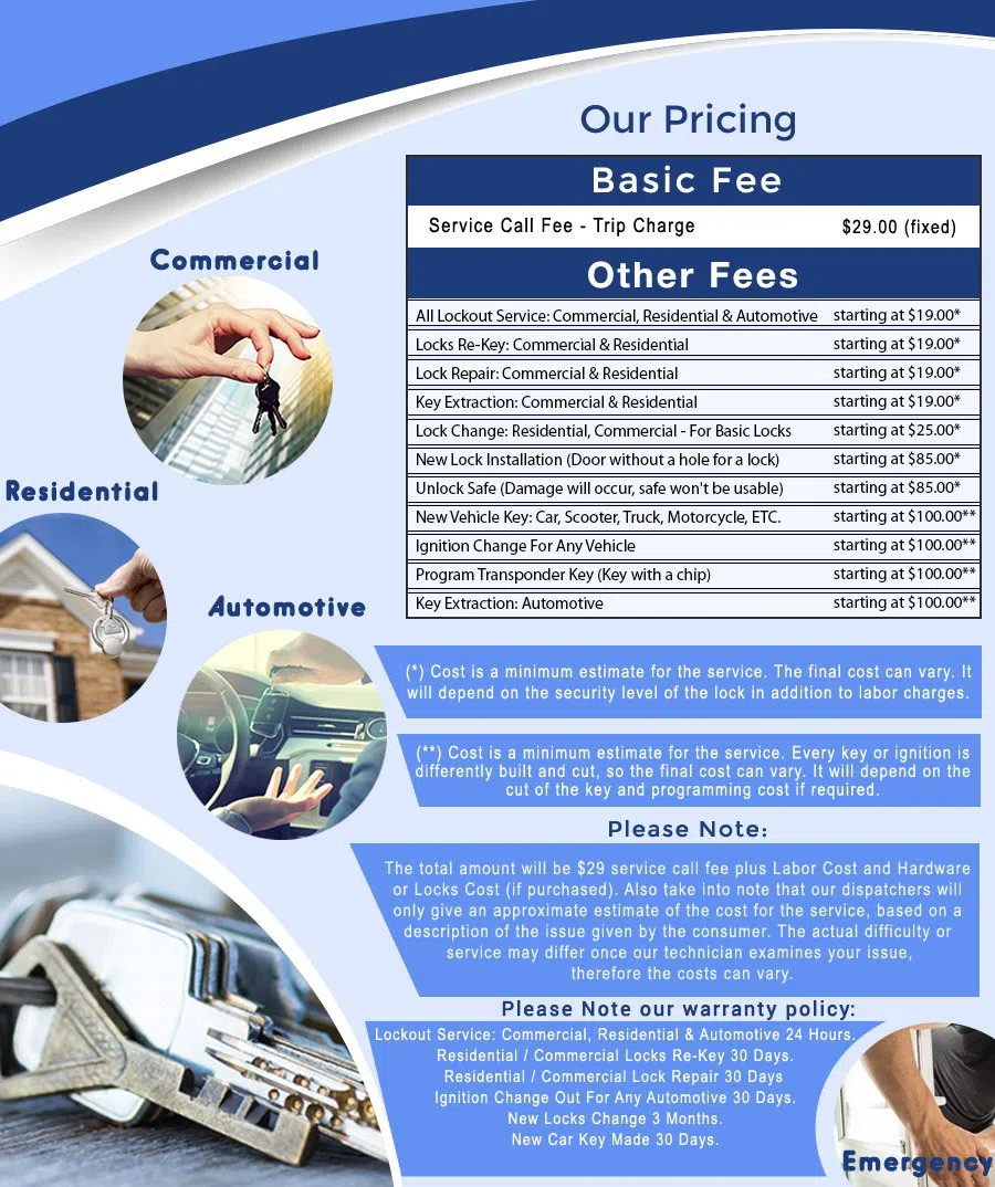 Safe Key Store Dover, MA 781-203-8084